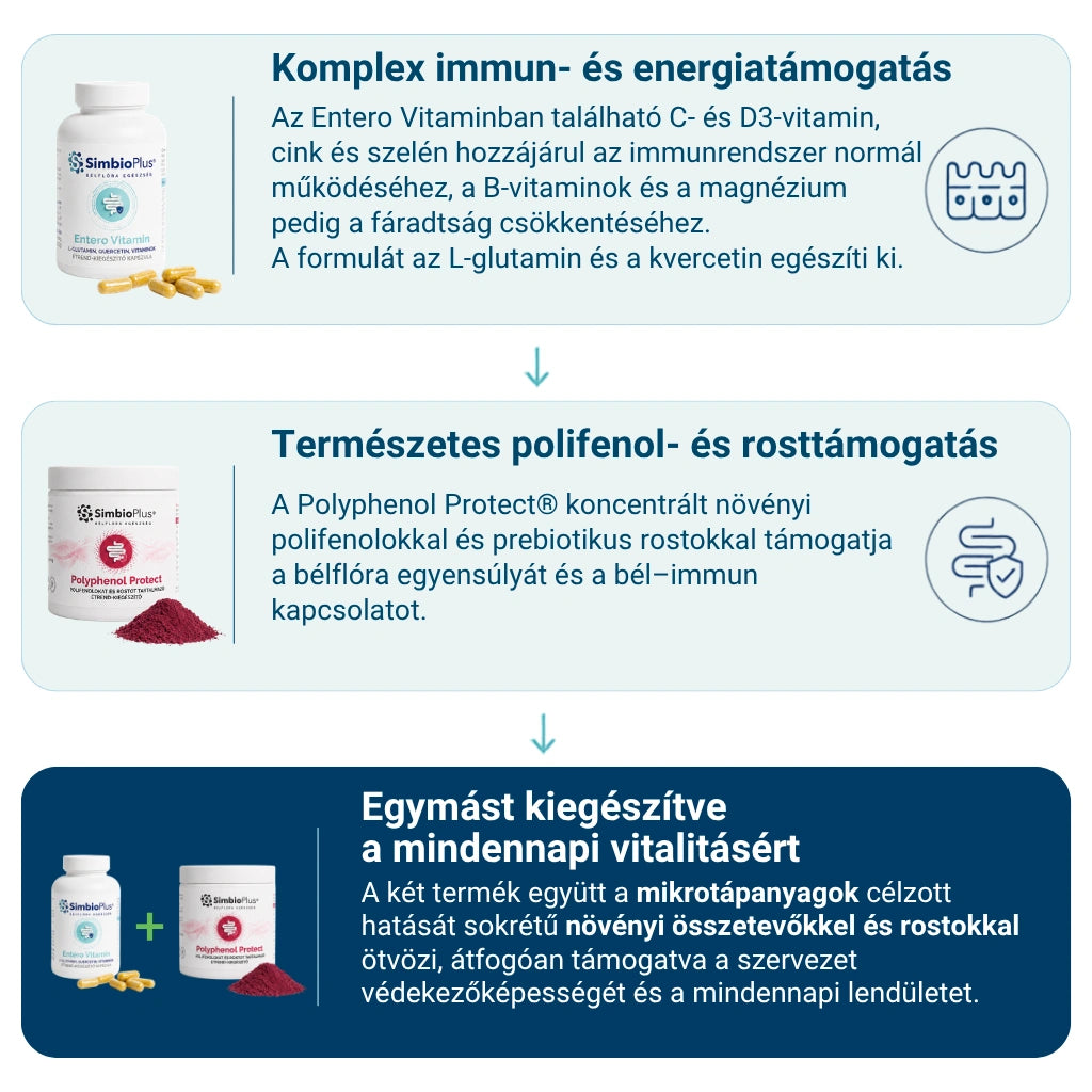 Balík na podporu imunity